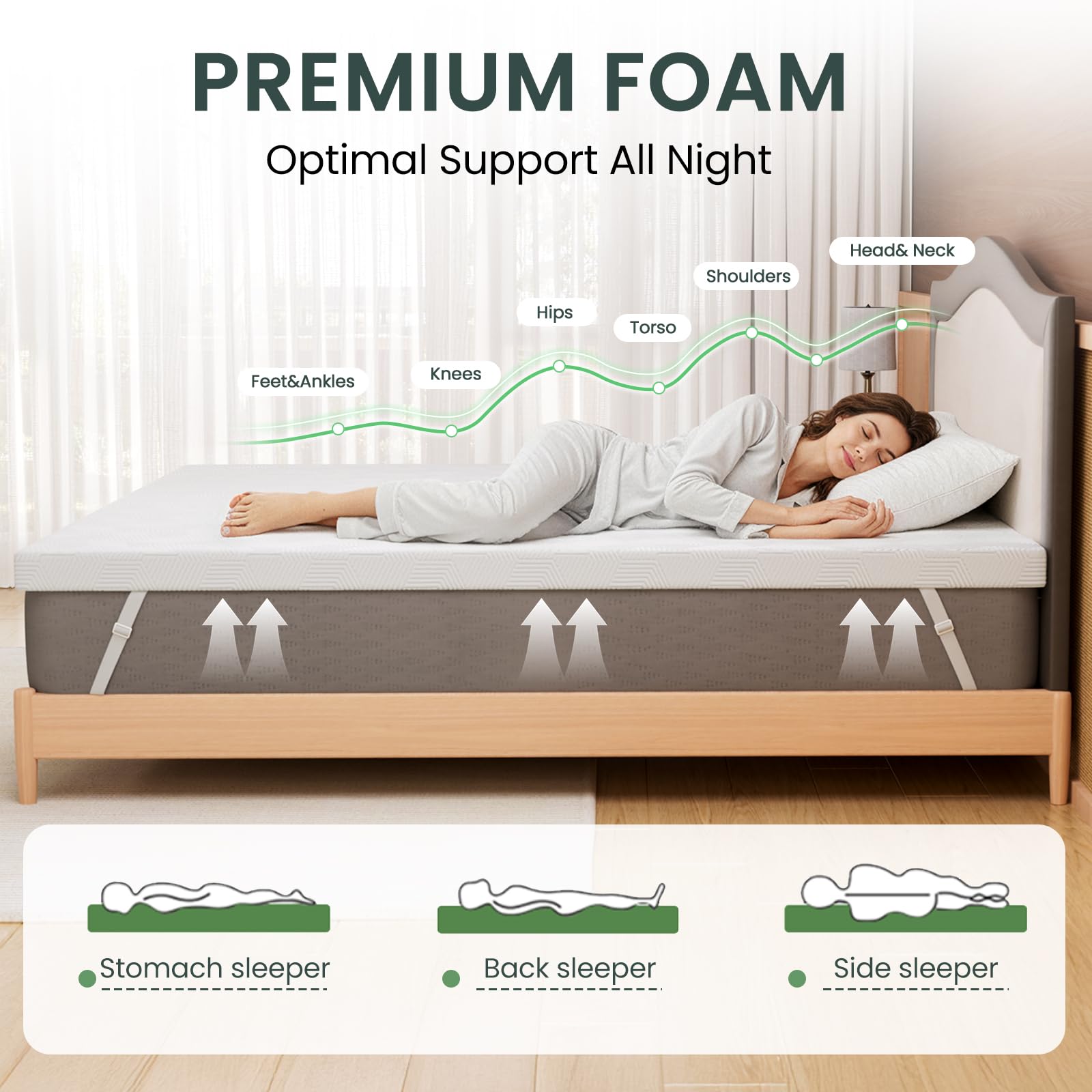 Surmatelas en Mousse à Mémoire de Forme et en Gel Refroidissant 160x200cm Matelas avec Housse Amovible - Épaisseur de 7.5cm
