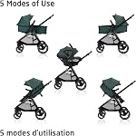 Maxi-Cosi New Generation Zelia Luxe 5-in-1 Modular Travel System, Carriage Mode, Reversible Toddler Seat, Mico Infant Car Seat (included), Enhanced All-Terrain Wheels, Use from Birth – Essential Green