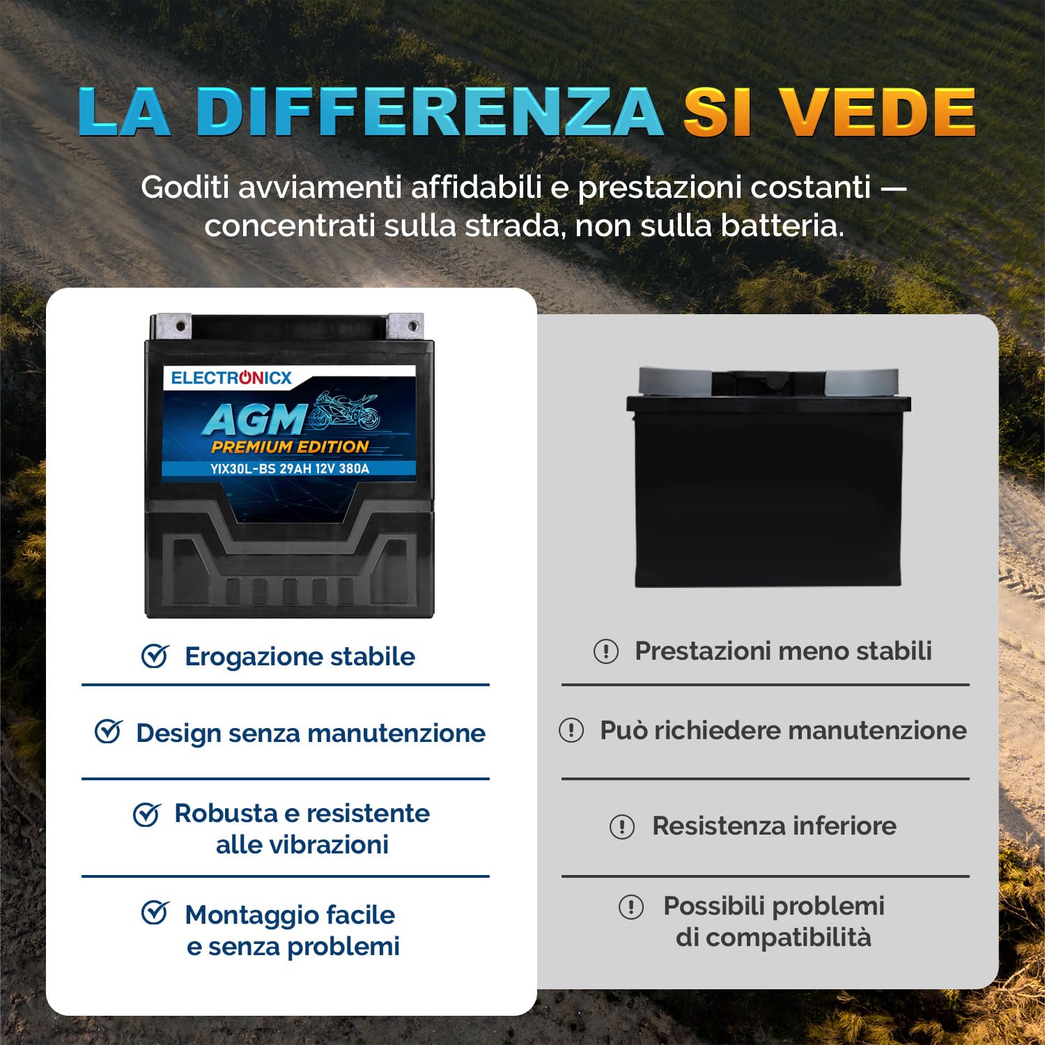 Electronicx YIX30L-BS AGM Batteria Moto 12V 30Ah – Avviamento 380A CCA, sigillata, senza manutenzione, compatta, resistente alle vibrazioni – per moto, quad, ATV, trattorini, motoslitte e touring