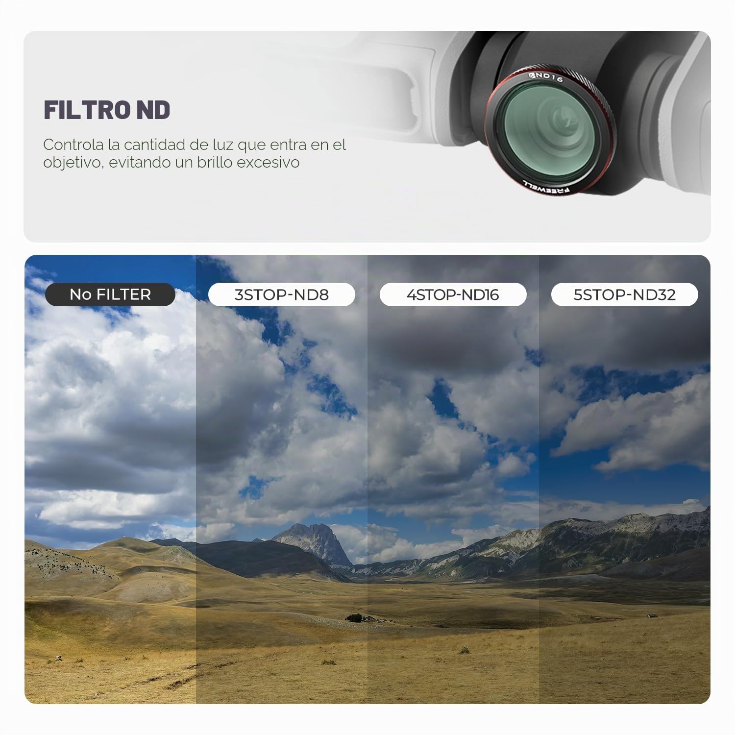 Freewell Paquete de 9 filtros magnéticos para dji Neo 2: Incluye filtros ND8, ND16, ND32, ND/PL, CPL, UV y Black Glow Mist para un Control cinematográfico, reducción de Reflejos y Tomas Vibrantes
