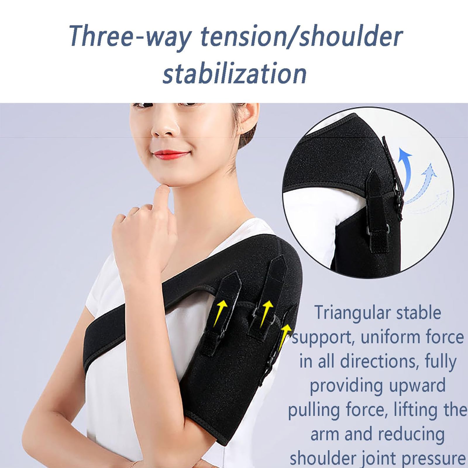 MObyat Cabestrillo para Brazo Y Hombro, Inmovilizador De Hombro Liviano, 3 Secciones De Soporte/reposabrazos Ajustable, para Codo De Brazo Lesionado, Clavícula Rota, Dislocación
