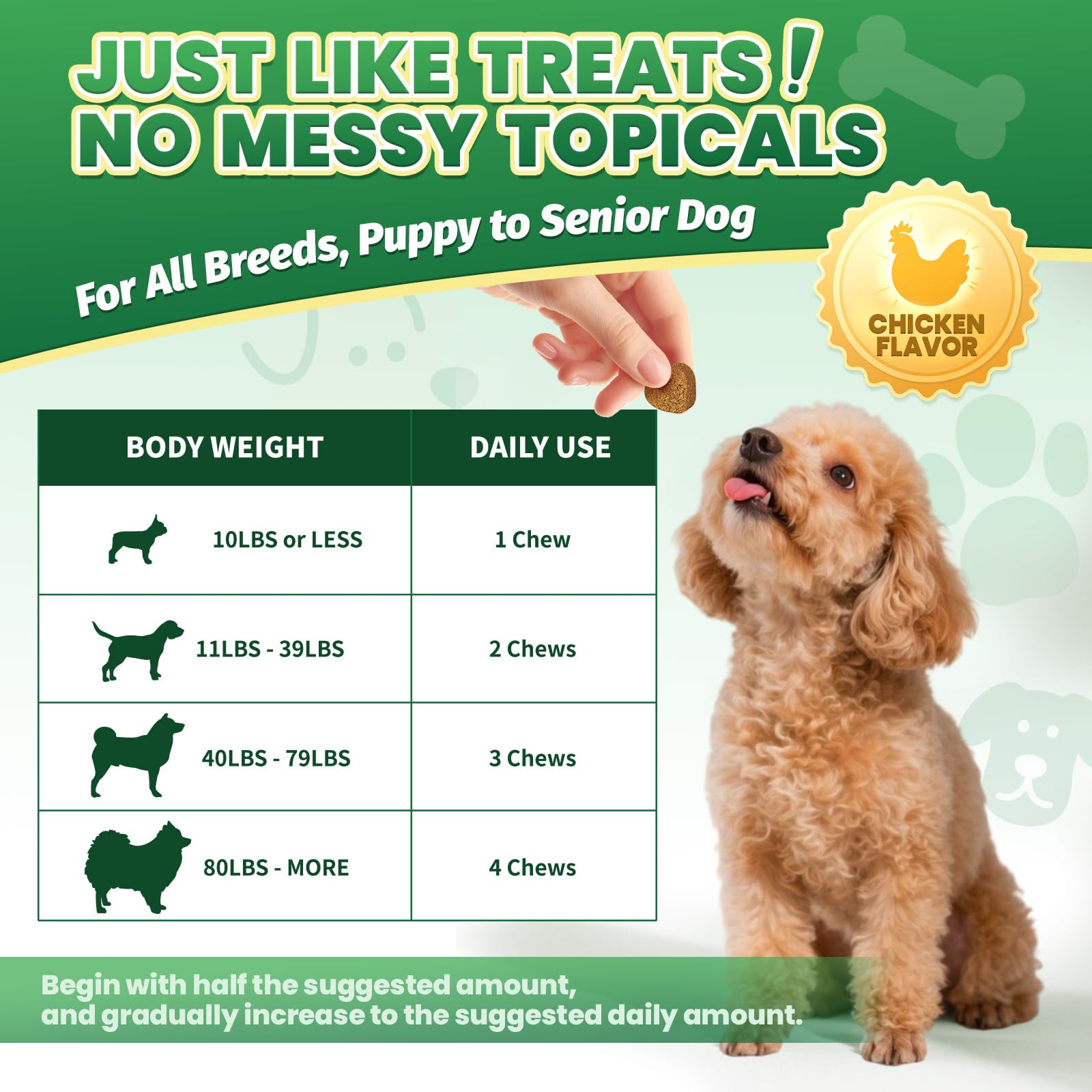 Flea Support for Dogs 200 Natural Soft Chewables Flea Support with Vitamins & Fish Oil - Image 4