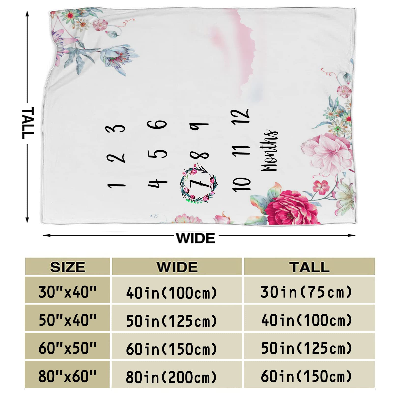 Manta de hito para bebé, manta de hito para bebé, niña y niño, manta de hito mensual personalizada para bebé, niña y niño con foto y texto (130 x 150 cm)
