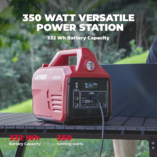 Miniatura 3 de A-iPower Estación de energía portátil de 350 vatios con salidas de CA de onda sinusoidal pura de 110 V, respaldo de 91000 mAh 332 Wh para el hogar,