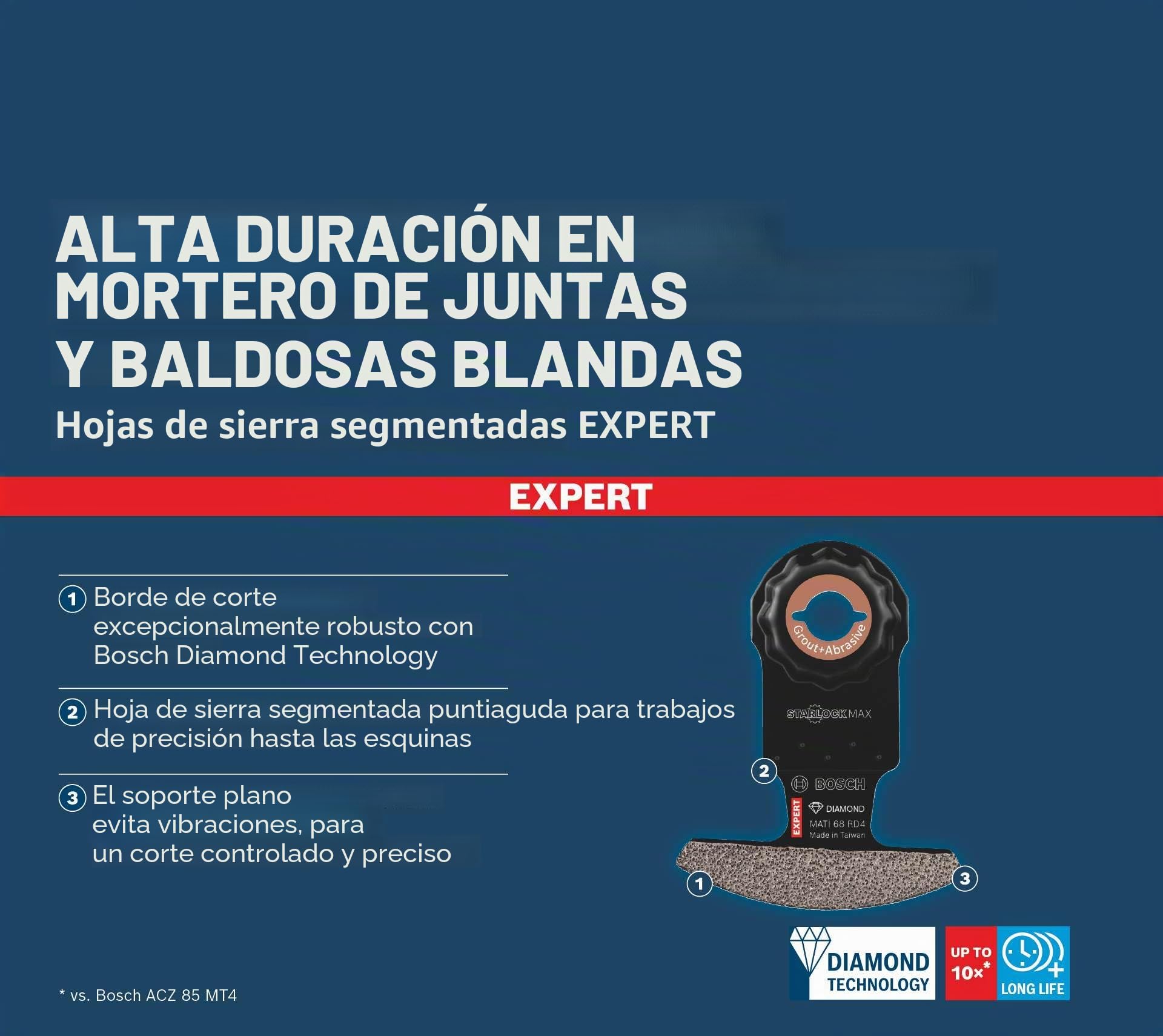 Bosch Professional 10x Hojas Expert Corner Blade MATI 68 RD4 para multiherramienta (para Mortero, Longitud 30 mm, Anchura 68 mm, accesorios Multiherramienta)