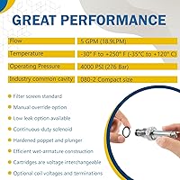 Vista 5 de DSV-080-2NCP-N Válvula de cartucho de solenoide, reemplazo para SPX Fenner Stone VF-4009, normalmente cerrada, de dos vías, dos posiciones