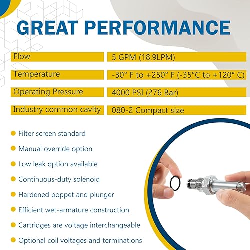 Miniatura 5 de DSV-080-2NCP-N Válvula de cartucho de solenoide, reemplazo para SPX Fenner Stone VF-4009, normalmente cerrada, de dos vías, dos posiciones,