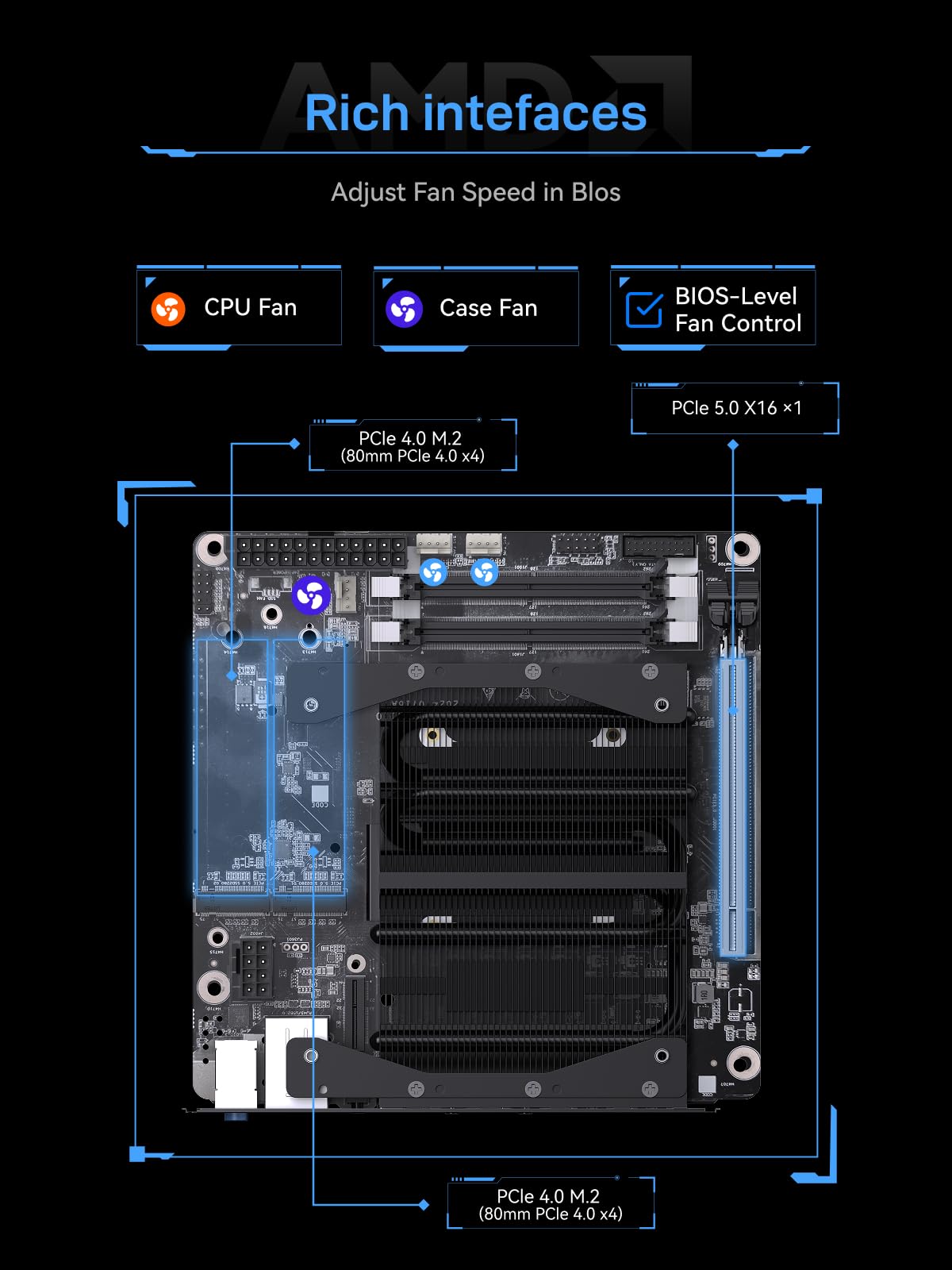 MINISFORUM BD775i SE Scheda madre AMD Ryzen 7 7745HX Barebone Gaming PC, HDMI+DP+USB-C, tripla uscita video, 2 slot DDR5 SODIMM Mini PC, 2.5G RJ45, Radeon 610M Graphics