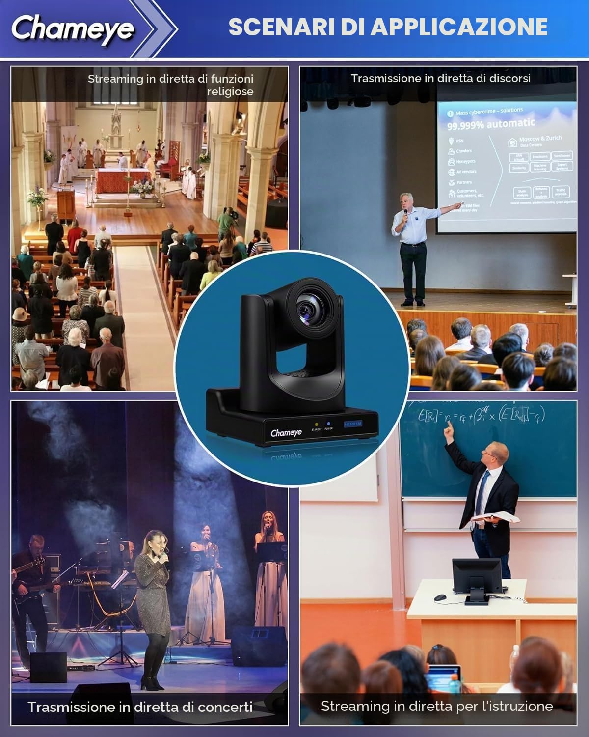 Chameye Telecamera NDI HX3 PTZ Zoom Ottico 20x 1080P 60fps AI Traccimento con display LCD, 3G-SDI HDMI USB3.0 LAN (PoE) per eventi educativi al culto della Chiesa - C720N