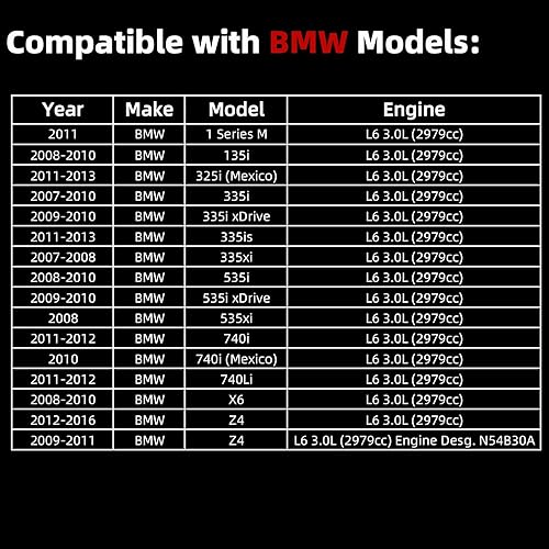 Miniatura 9 de MITZONE Kit de cubierta de válvula de aluminio mejorado N54 compatible con BMW 335i 535i x6 z4 740Li 3.0L con reemplazo Turbo 11127565284