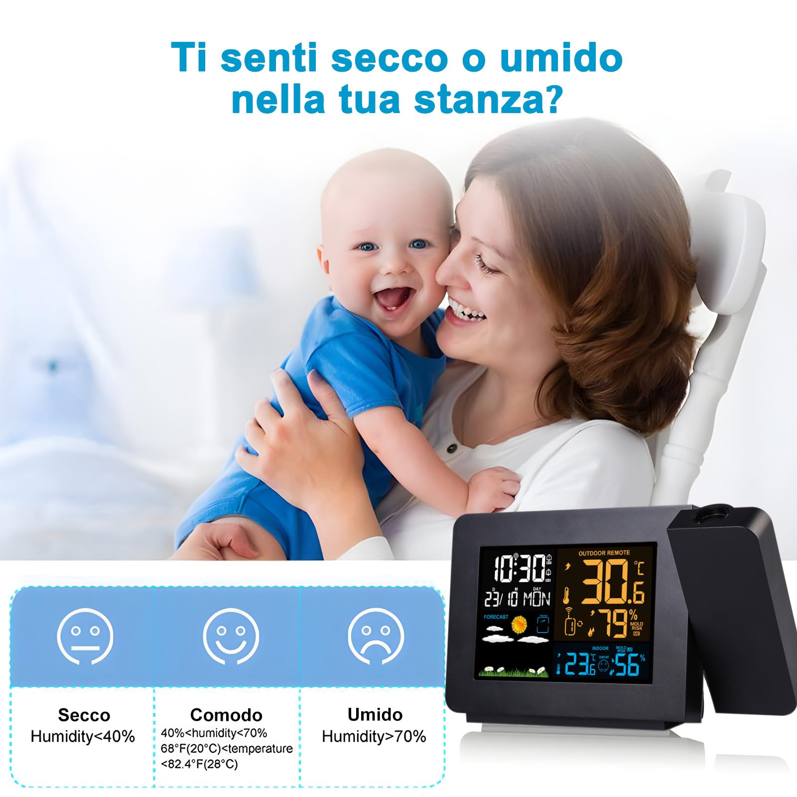 Orologio Proiezione Soffitto con Sensore Esterno, Stazione Meteo Temperatura Umidità Esterna Interna, Sveglia Digitale da Comodino 2-Allarmi LCD Display di Calendario Previsioni del Tempo
