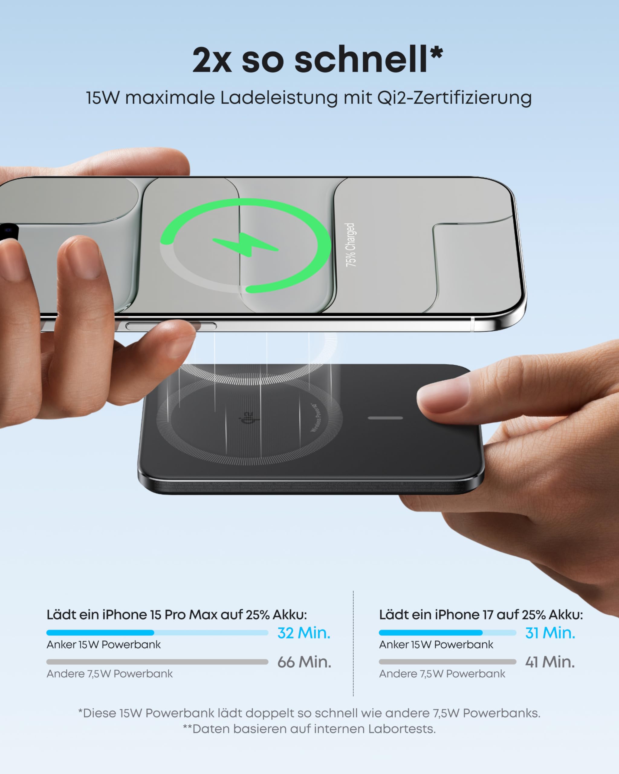 Anker Nano Powerbank, Ultraschlanke 5000mAh Magnet-Powerbank, Qi2-zertifiziert, 15W Max ultraschnelles Laden, MagSafe-kompatibel, tragbares Ladegerät, Ergonomisches Design, Für iPhone 17/16/15/14/13