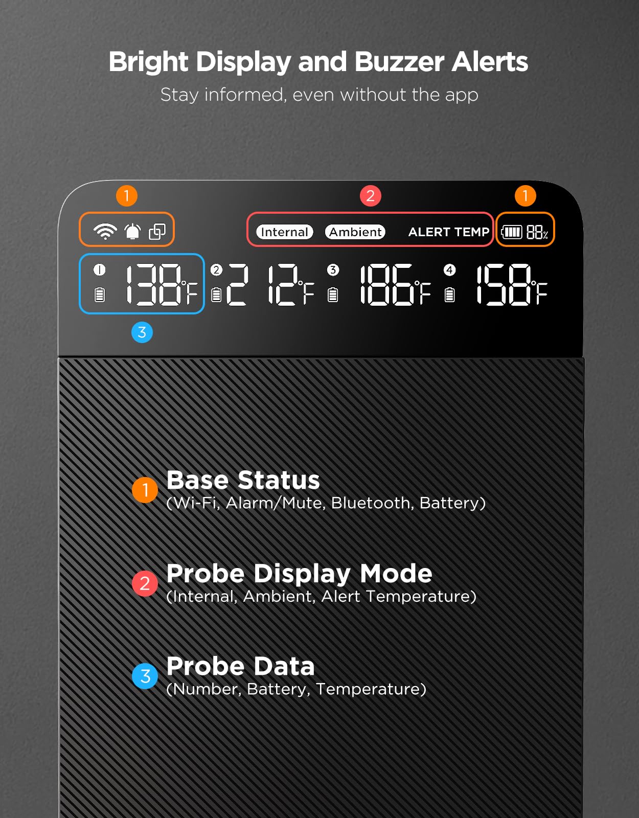 GoveeLife Smart Wireless Meat Thermometer Digital 4 Probes with App Alarm | Stable Bluetooth WiFi Transmission, IP68 Waterproof, Standalone Charge Magnetic Base, Grill Thermometer for BBQ, Smoker, Oven
