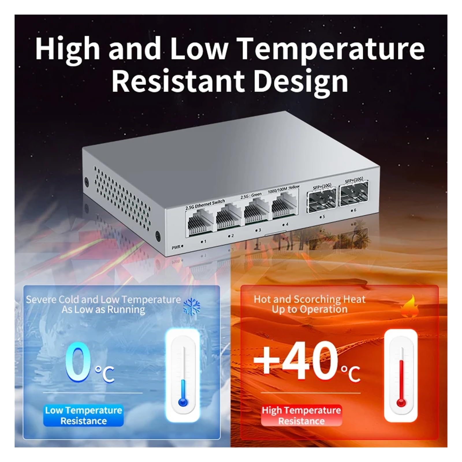 Commutateur réseau Non géré 2,5Gb, 4 Ports, 2,5G, avec 2 Ports 10GbE SF.p+, Configuration Ethernet Plug&Play(A/.U Adapter)