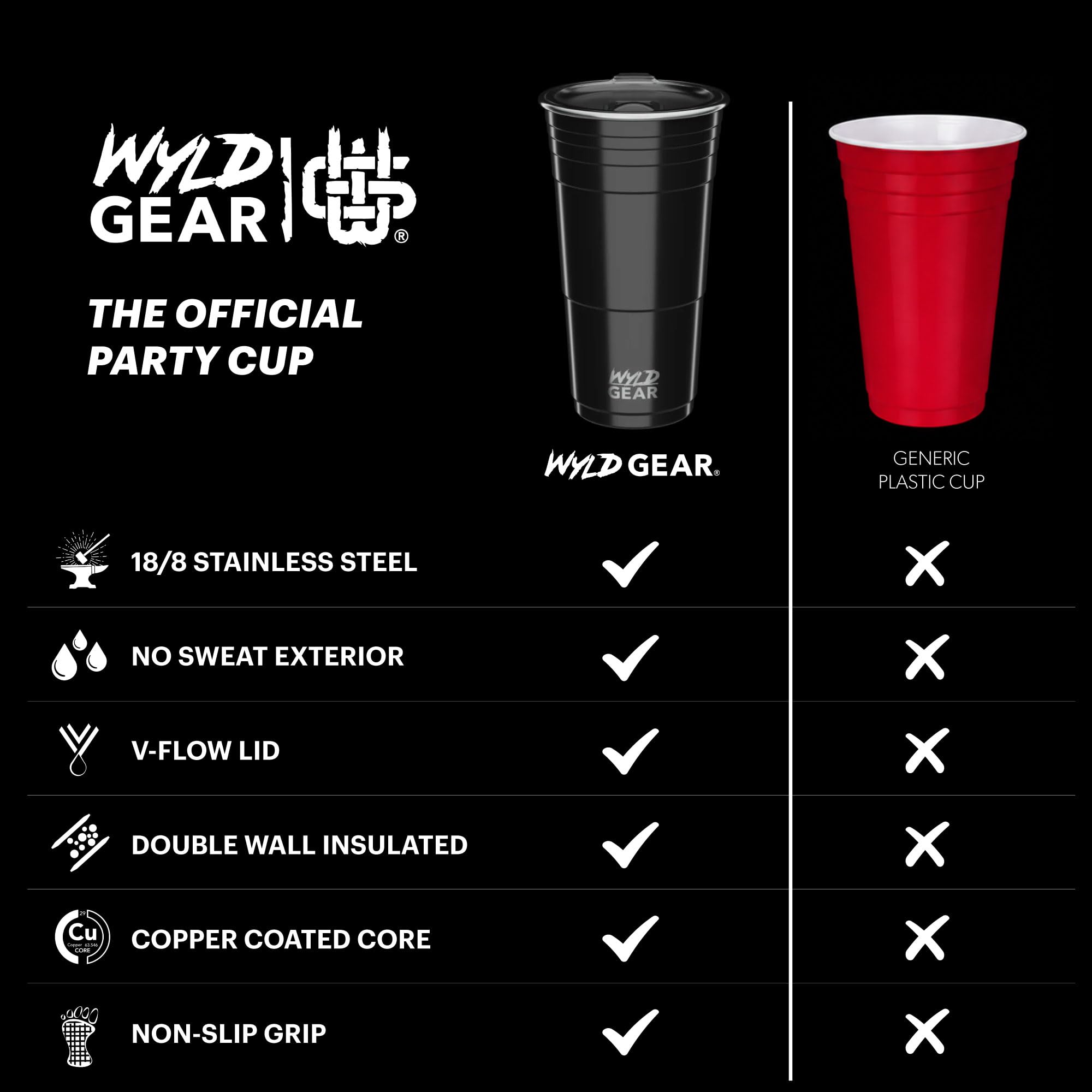 Wyld Gear Tasse en acier inoxydable
