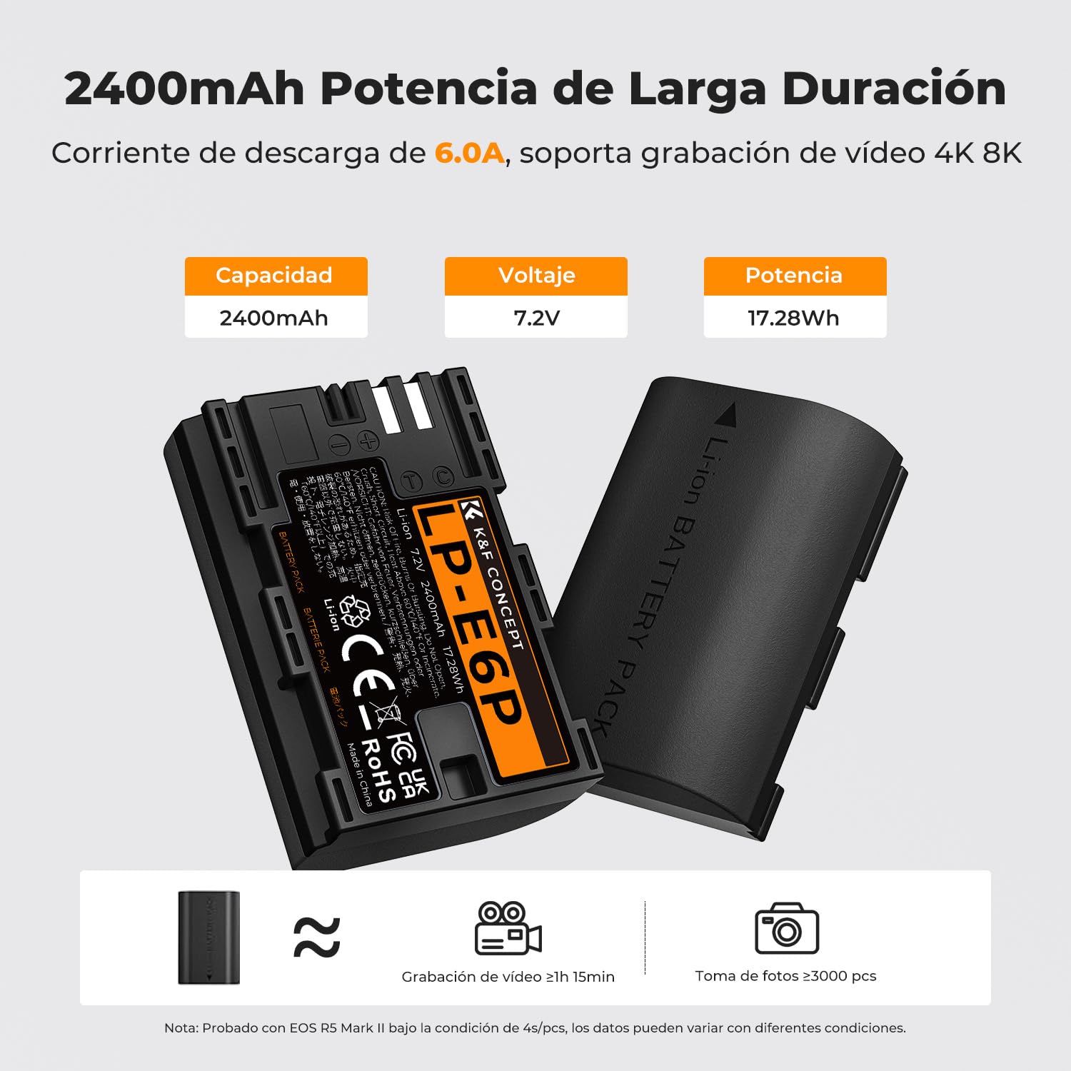 K&F CONCEPT LP-E6P Batería 2400mAh de Alta Capacidad 2 Ranuras Pantalla LCD Cargador Compatible con Canon EOS R5 Mark II, R5, R62, R6, R7 y Cámaras con Batería Serie LP-E6