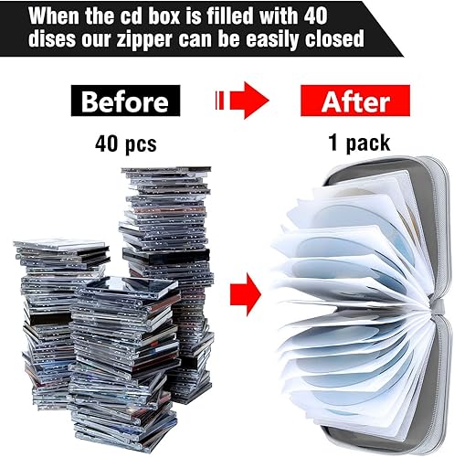 Miniatura 34 de Funda para CD, capacidad para 40 unidades, para CD/DVD, cartera, de plástico duro, DVD, carpetas de almacenamiento para automóvil, hogar, oficina,