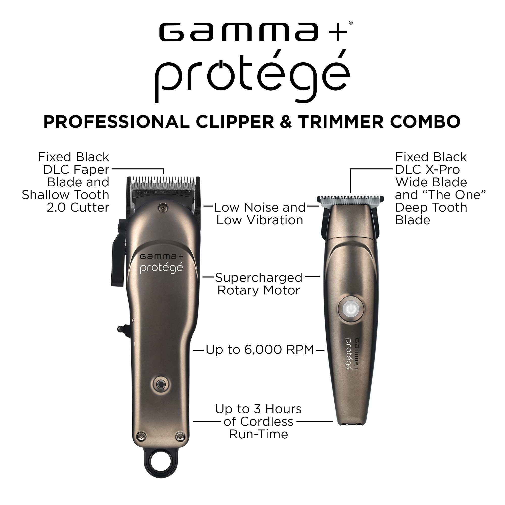 アメリカ宇宙軍/NASA 公式　宇宙軍用バリカン　ヘアクリッパーセット 10点 Amazon.co.jp: GAMMA+ Protege コードレス クリッパー トリマー コンボ