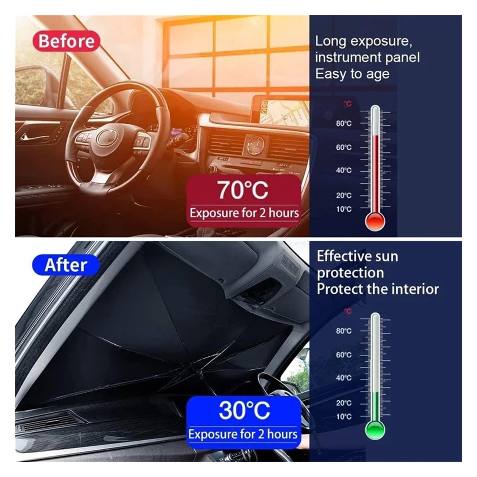 Sonnenblende Erweiterung Auto-Sonnenschutz-Windschutzscheibenschirm | Front-Sonnenschutz, Sonnenschirm, faltbar, Sommerschutz, Autositz, Wärmeisolierung(Handle M)