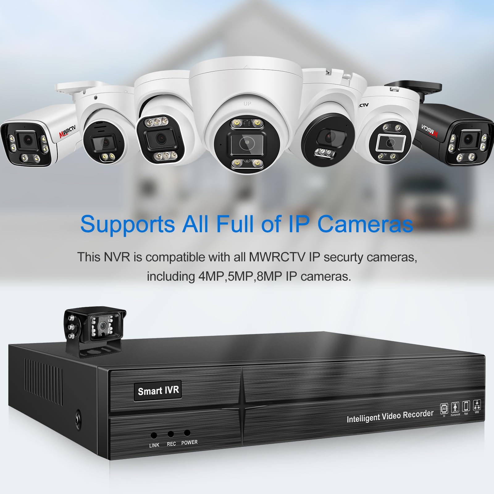 MWRCTV Videoregistratore di rete 4K 36CH NVR 4K per sistema di telecamere di sicurezza, supporta telecamere IP PoE HD da 8 MP, 5 MP, 4 MP, 2 MP, senza porta Poe, supporta 2 HDD fino a 32 TB (non