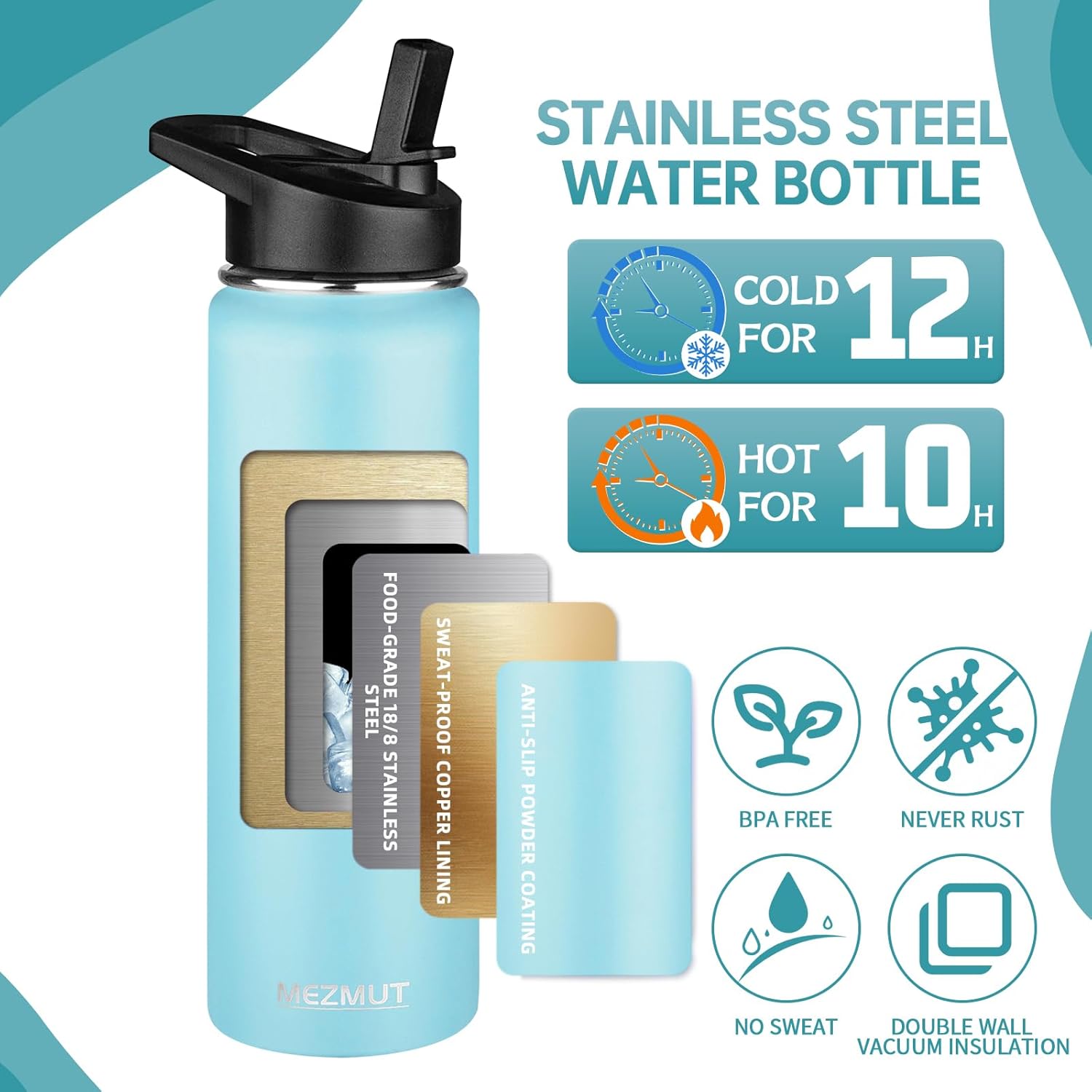 24oz Insulated Water Bottle with Straw&2 Lids, Stainless Steel Water Bottles, Sports Metal Water Bottle Cup, Double Walled Vacuum Insulated Bottles Leak-Proof Travel, Blue - Image 3