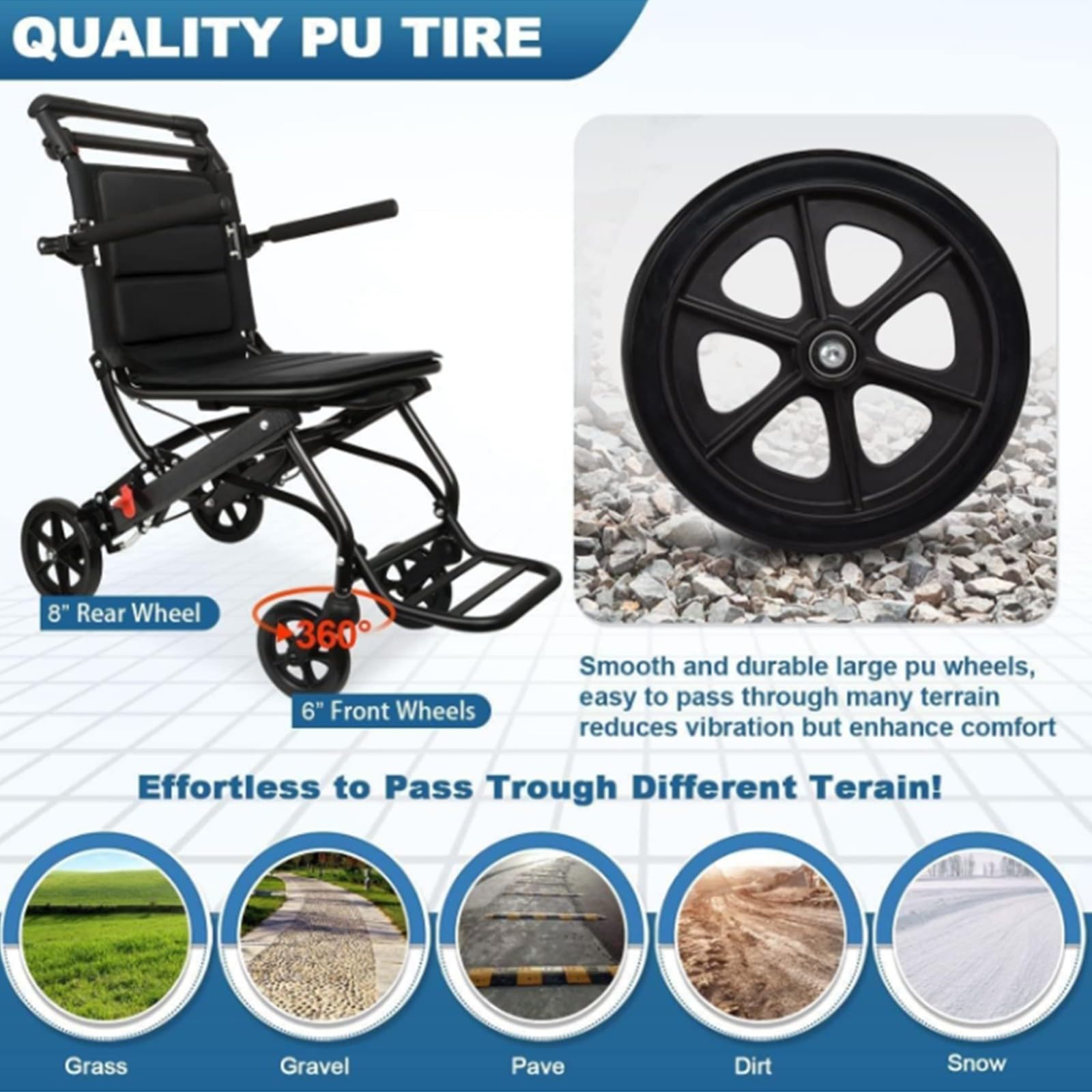 Silla De Ruedas Plegable Portátil Ultraligera, Peso De Solo 7 Kg, Silla De Viaje De Transporte Ligera, Soporta 100 Kg, Silla De Ruedas De Aluminio para Adultos Y Personas Mayores