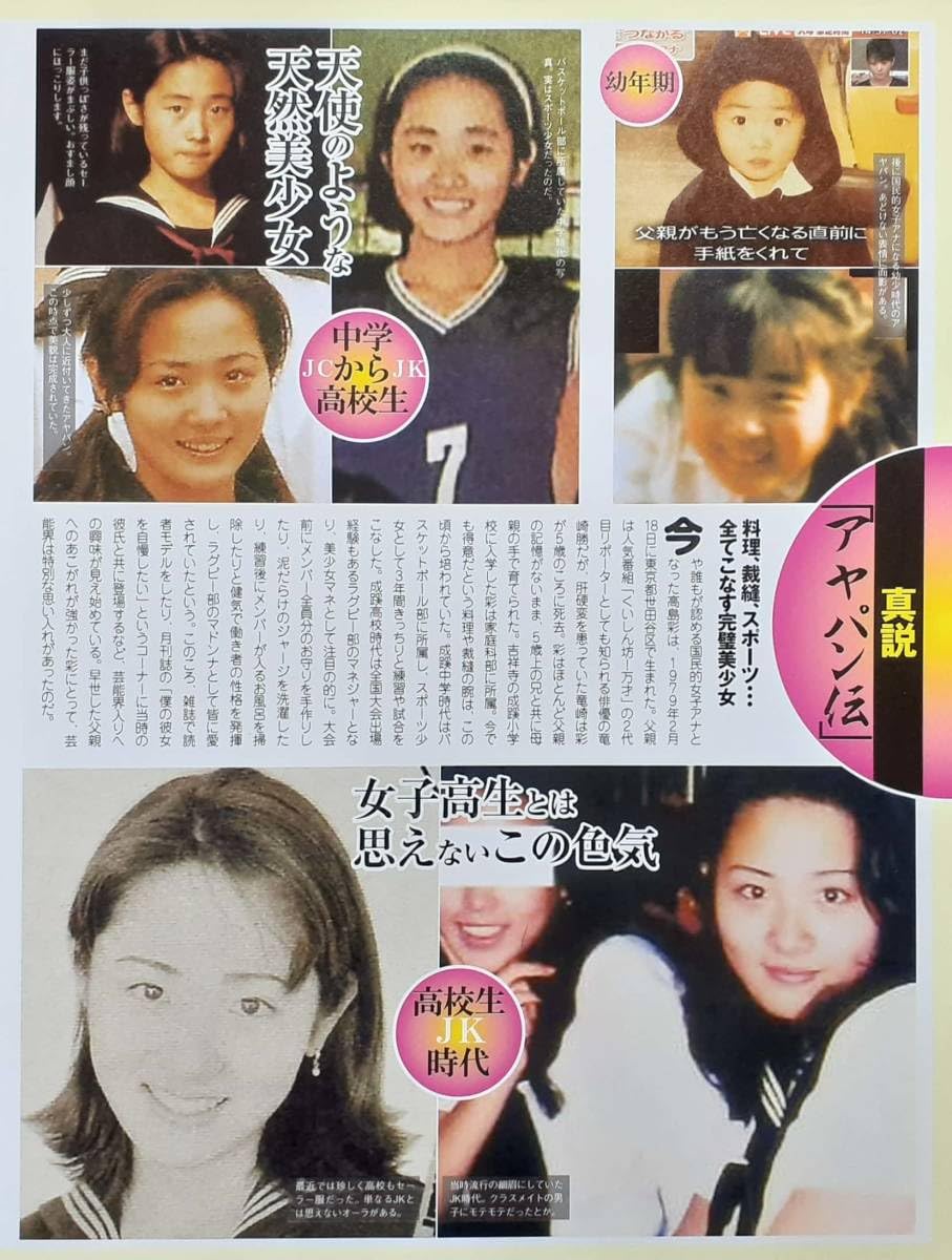 アイコラ アヤパン 