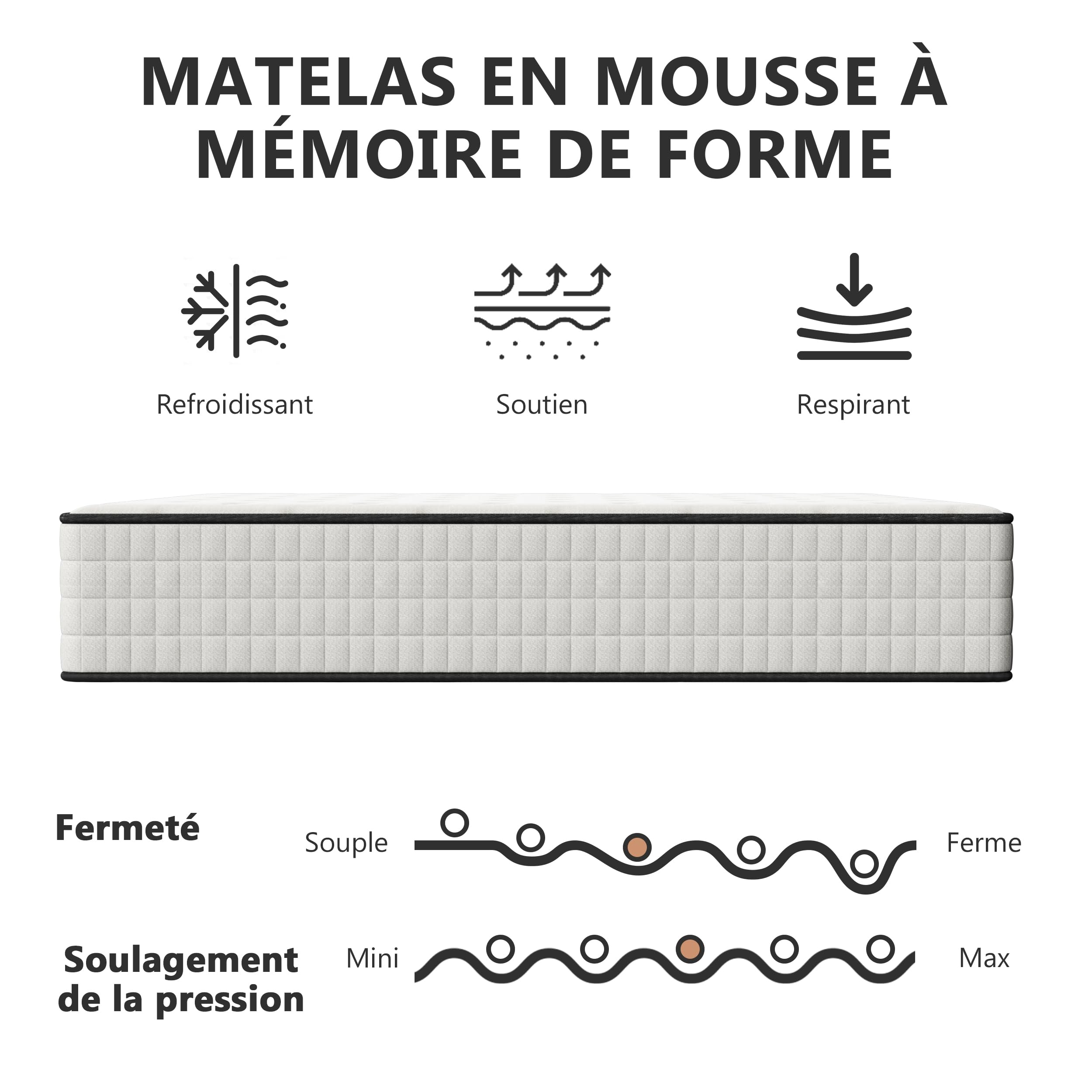 DEWINNER Matelas 90x190 | Epaisseur 22CM | Matelas 1 Personne | Fermeté Moyenne |Mousse Haute Densité Respirante | Réversible à Deux Faces | 7 Zones | Certifié Oeko-TEX | Sommeil Confortable