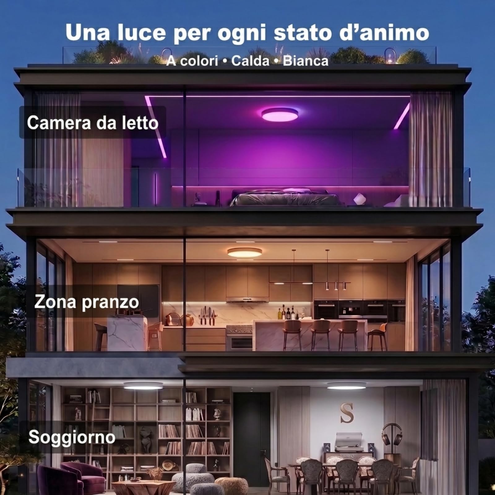 Yeelight Smart Plafoniera LED RGB Office Close-to-Ceiling Lights, 60 W, 3800 Lumen, 2700 K-6500 K, dimmerabile, fai da te, compatibile con Alexa, per soggiorno, camera da letto, cucina, corridoio, 60