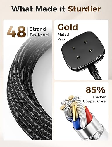 Miniatura 3 de Paquete de 2 2 en 1 para Fitbit Versa 4Sense 2Versa 3Sense Charger, USB-CA de 3.3 pies de repuesto para reloj inteligente Google Pixel Watch 3Pixel