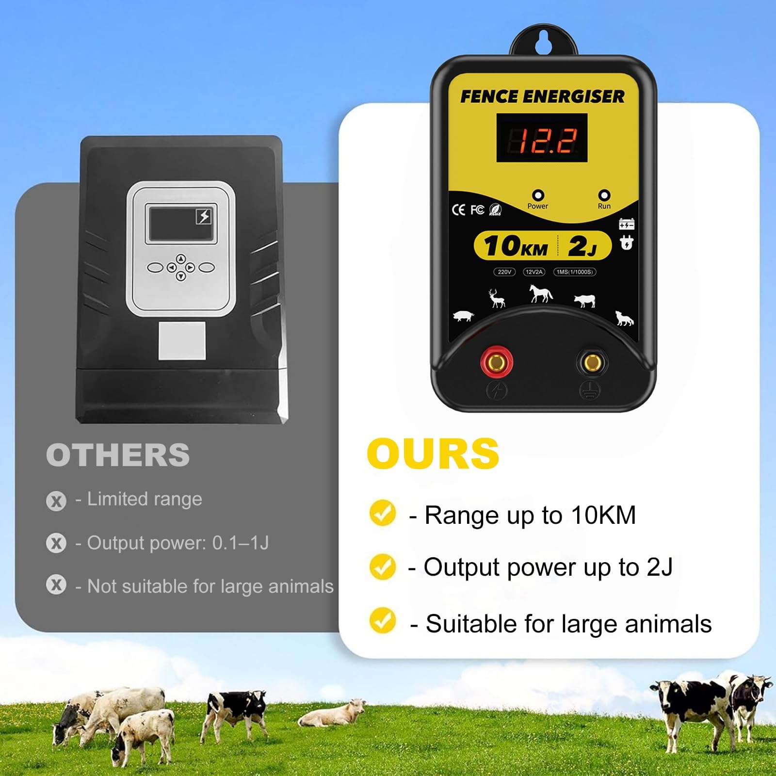 Energizador eléctrico de valla de 12 voltios, funciona con pilas, conectores 2J, alcance de 10 km, IPX5 impermeable con pantalla LED, resistente a la intemperie para caballos y otros animales