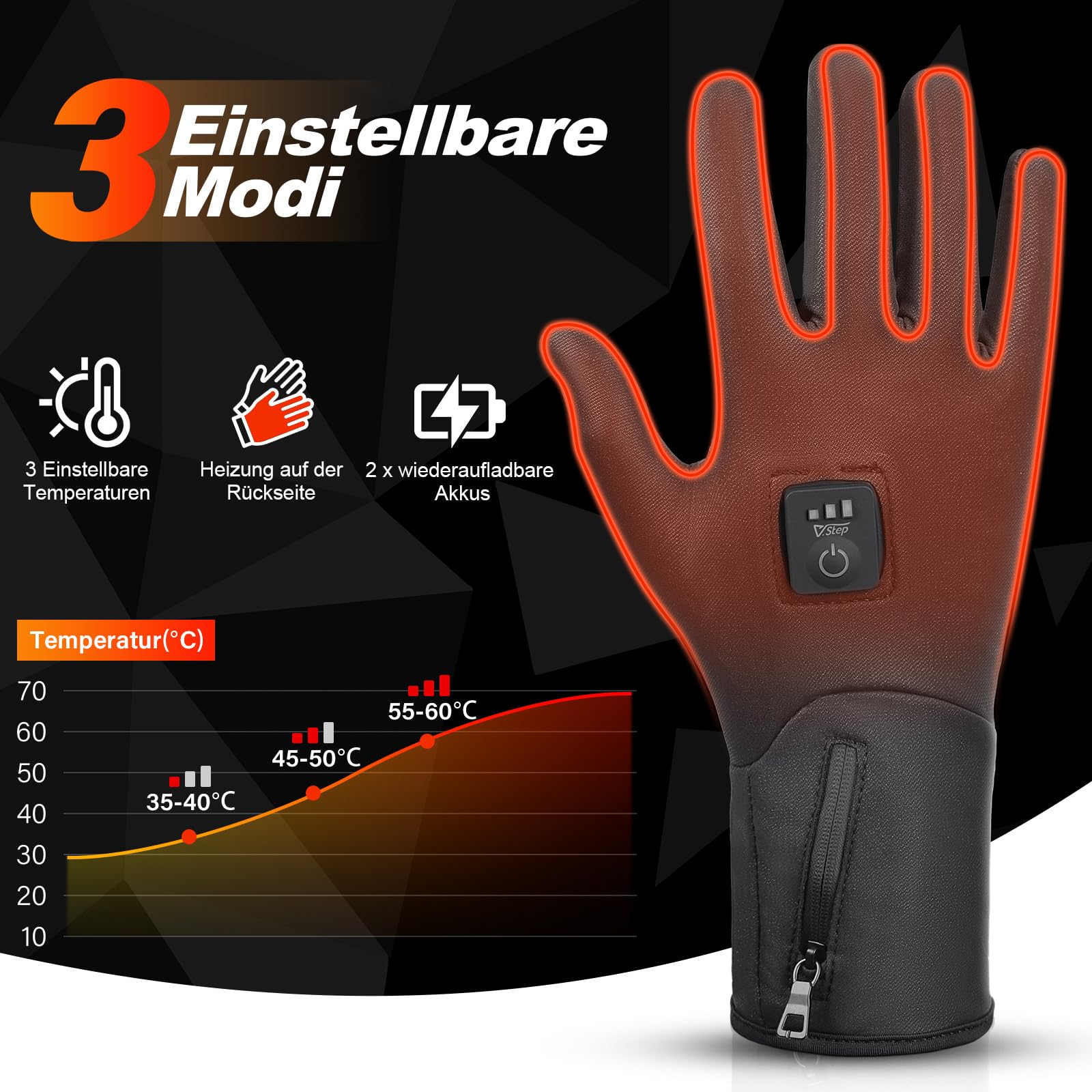 V.Step Beheizbare Handschuhe Herren Damen，Wiederaufladbar beheizte Handschuhe Dünne mit 7.4V Akku Touchscreen Winddicht, Winter Wärmende handwärmer für Ski Fahrrad Snowboard Outdoor S