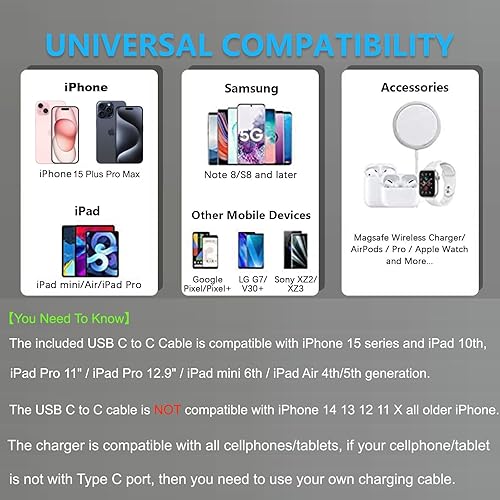 Miniatura 3 de Cargador rápido USB C para iPad, cargador iPhone 15, adaptador de corriente de 20 W para iPad 10th  iPad Pro 11 pulgadas 12.9 pulgadas  iPad Mini 6