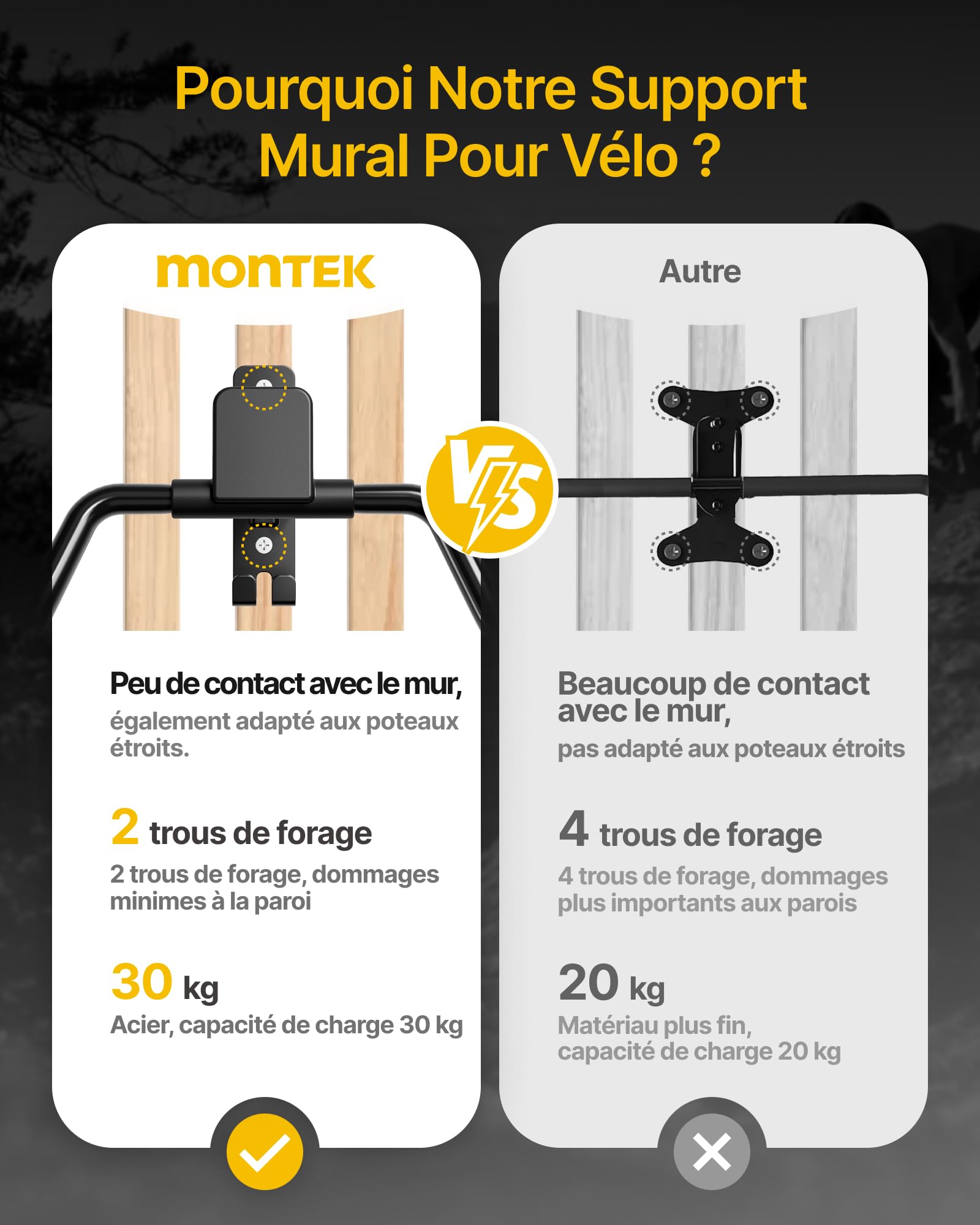 monTEK Support Mural Vélo de Course Pliable, Charge Max 30Kg | Support de Cintre de Vélo Mural, Crochet Mural Pour Vélo de Course, Angle et Distance Par Rapport au Mur Réglable