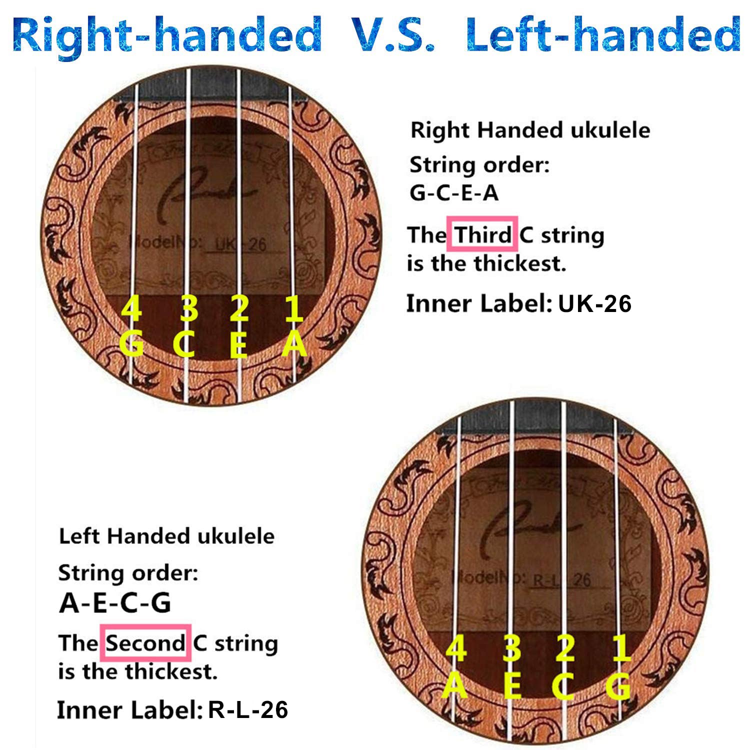 Ranch Ukelele tenor zurdo de 26 pulgadas profesional de madera ukelele instrumento con bolsa acolchada para ukele