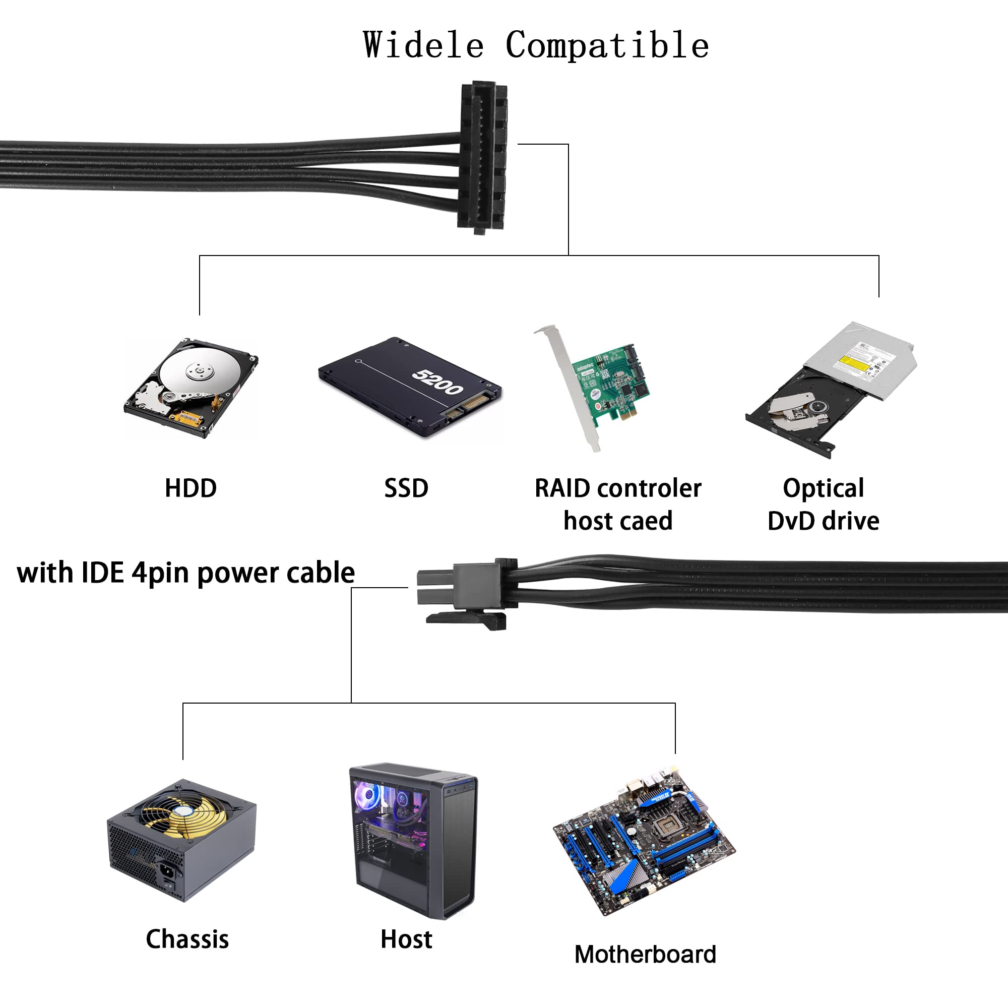 QIANRENON Mini 4-pinowy kabel dysku twardego SATA 2 x kątowy kabel rozszerzenia kabla zasilającego SSD SATA 4-pinowy kabel zasilający 1-2