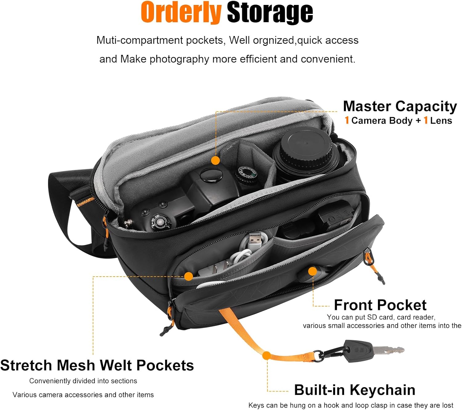 Cwatcun Camera Sling Bag Small, DSLR Compact Camera Shoulder Bag Crossbody, Photography Bag Case Purse for Canon Nikon Sony Fuji DSLR/SLR/Mirrorless Cameras - Image 3