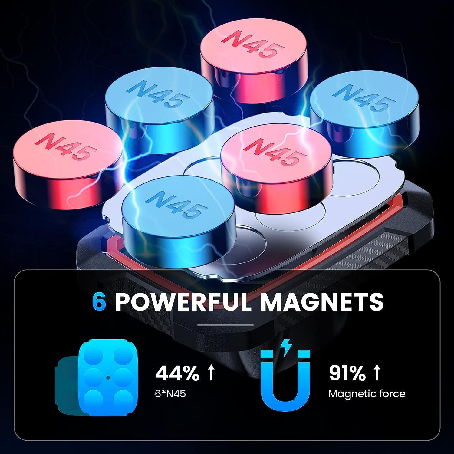 Uchwyt do telefonu Tesla MagSafe uchwyt samochodowy kompatybilny z modelami 3 / Y/S (2021) / X (2021) kompatybilny ze wszystkimi telefonami iPhone 16, 15, 14, 13 i iPhone 12