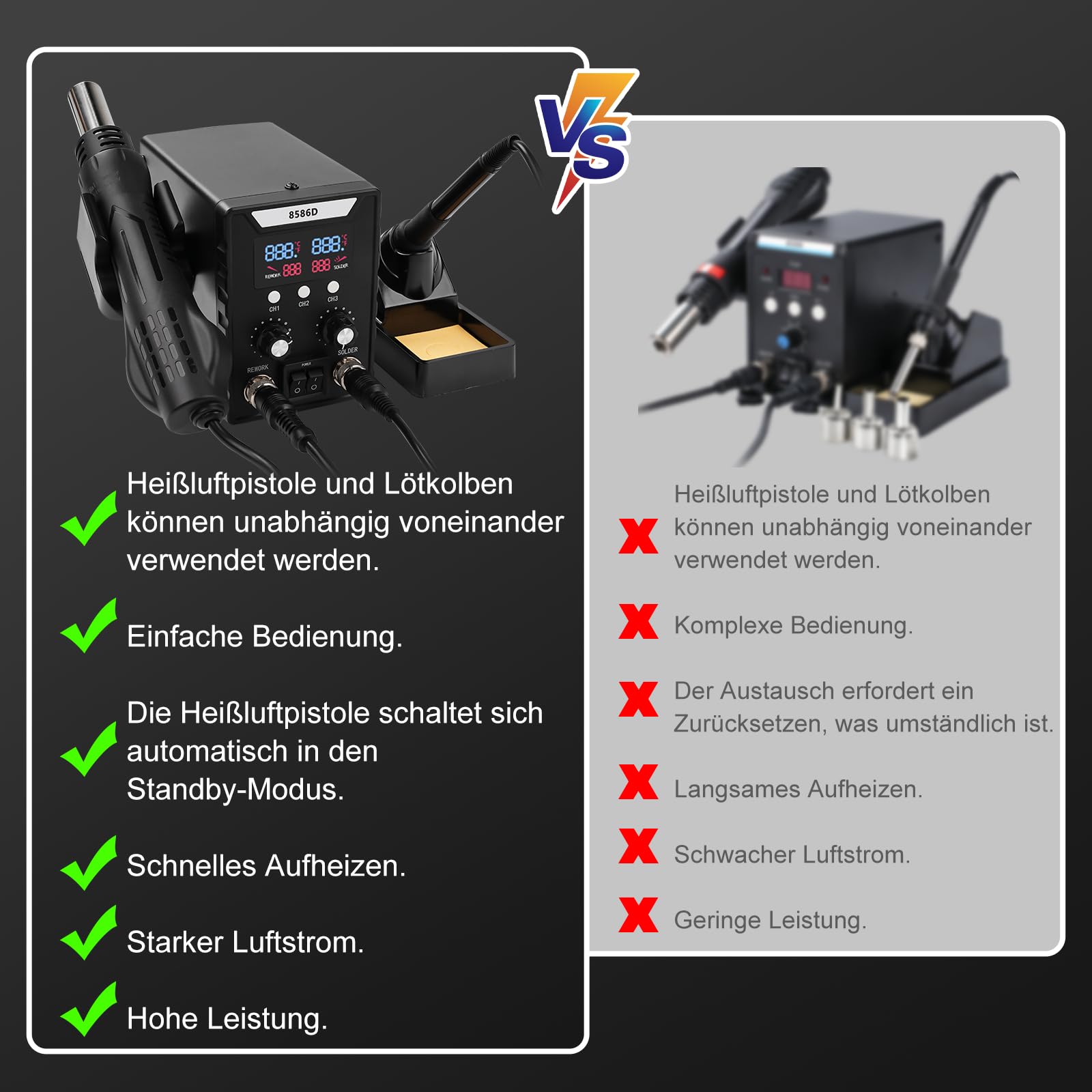 Profi Lötstation, 2 in 1 Heißluft Lötstation Lötkolben Set 8586D, Einstellbare Temperatur 180℃-500℃ mit 3 Luftdüsen für Elektrische Arbeiten Elektronische Reparatur