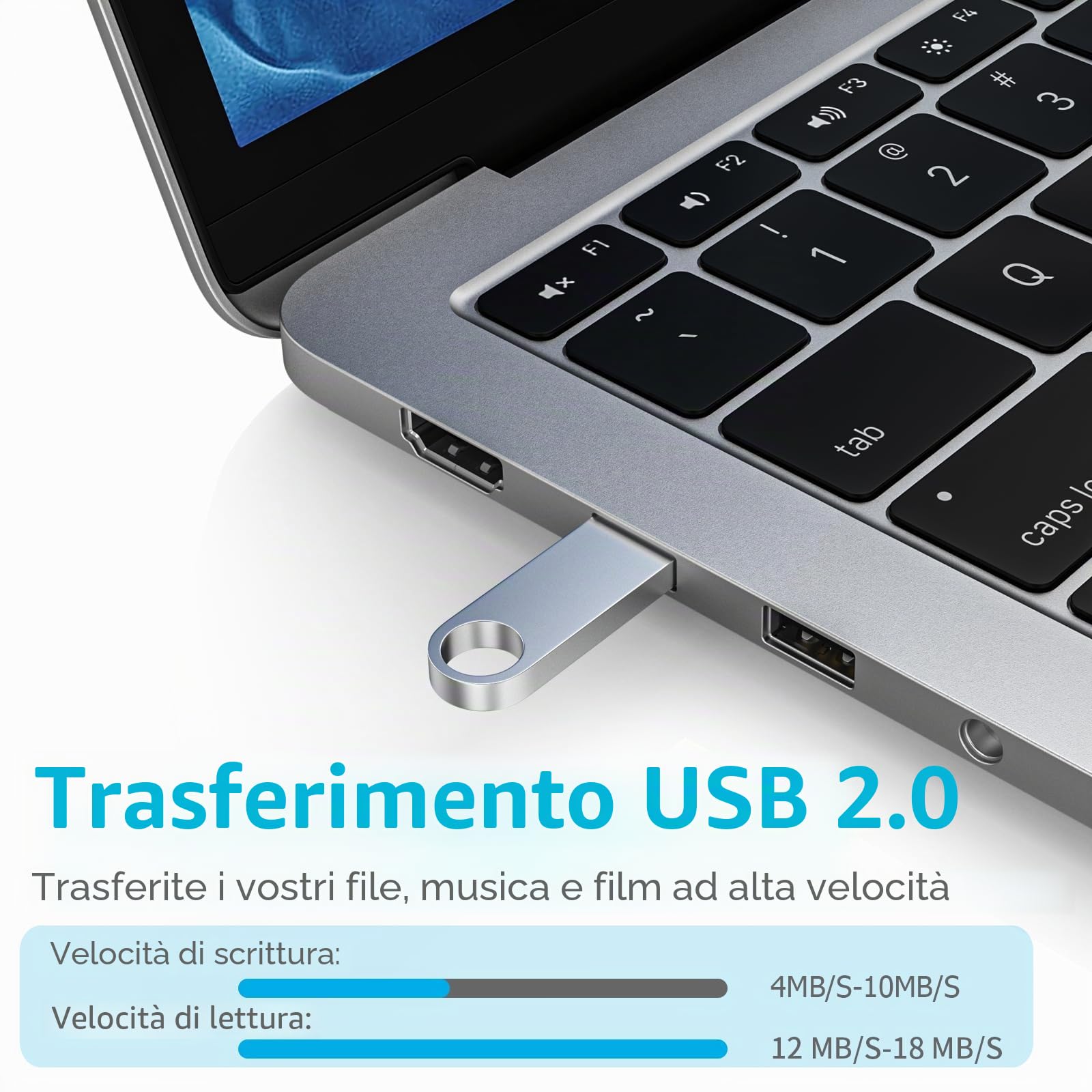 ABLAZE Mini chiavetta USB 2 GB 20 pezzi Nero impermeabile Penna USB 2 GB | in metallo confezione da 20 pezzi per laptop, computer, TV, auto
