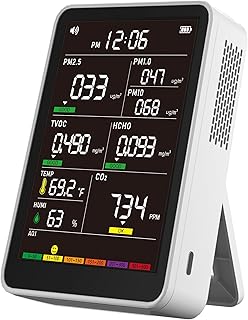 Professional Indoor Air Quality Monitor with AQI Alarms, Portable Real-Time Detector for Home Cars Plants and Pets (Cold White)
