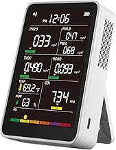 Professional Indoor Air Quality Monitor with AQI, Portable Real-Time Detector for Home Cars Plants and Pets (Ceramic White)