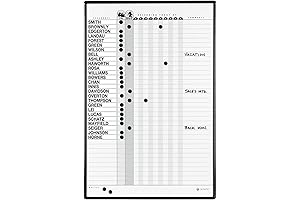 Quartet In/Out Board, Magnetic, 3' x 2', Your Name Lasts with Dynamax