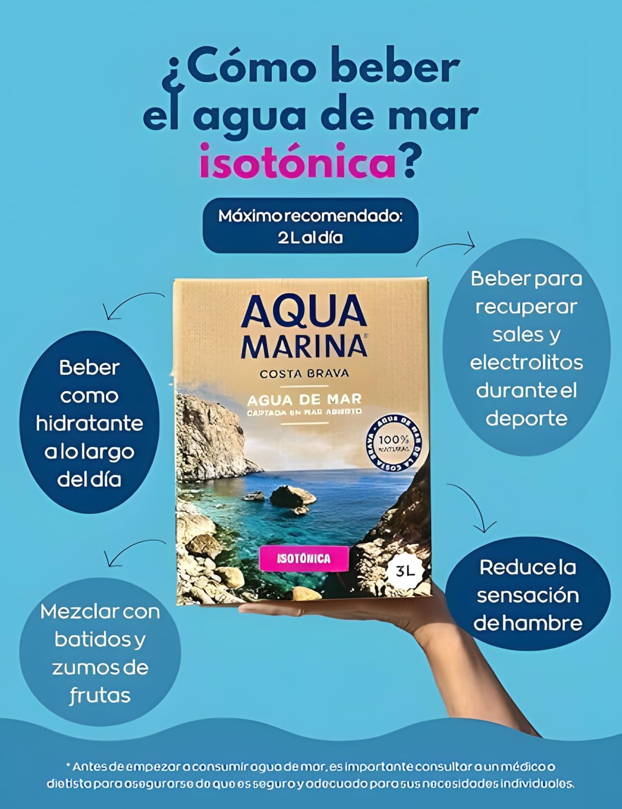 AQUAMARINA COSTA BRAVA - Agua de Mar Isotónica 100% Natural Hidratación Deportiva y Bienestar Calidad Mediterránea (1, Bag-in-Box 20 LITROS)