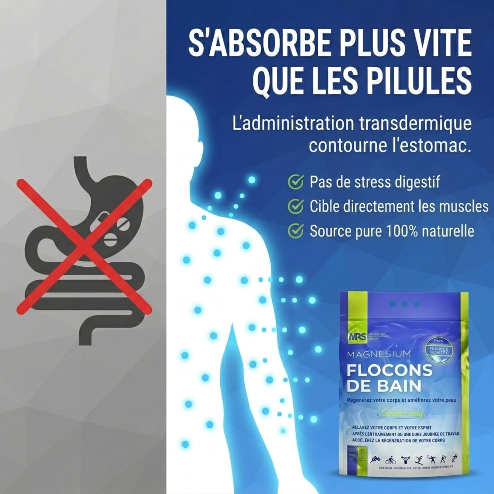 Sels de Bain au Magnésium Thérapeutiques et Relaxants, Régénération du Corps et de l'Esprit, Sels de Bain Naturels MRS Système de Régénération au Magnésium, 4kg - 8.8 lb