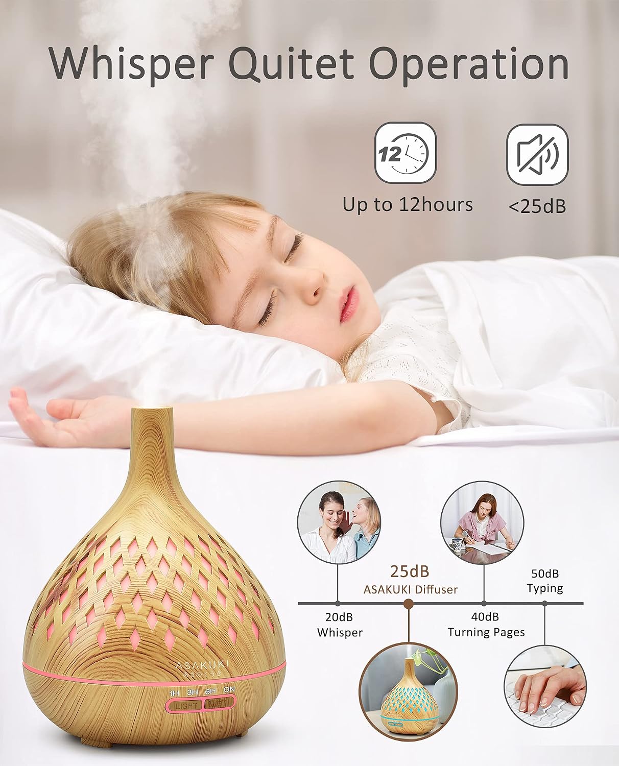 ASAKUKI Essential Oil Diffuser with Essential Oils Set, 400ML Remote Control Diffuser with Top 6 Natural Essential Oils, 14 LED Colors and Auto Shut-Off