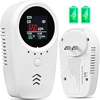 5-in-1 Plug-in Carbon Monoxide & Natural Gas Detector with Rechargeable Battery, Temp/Humidity LCD Monitor