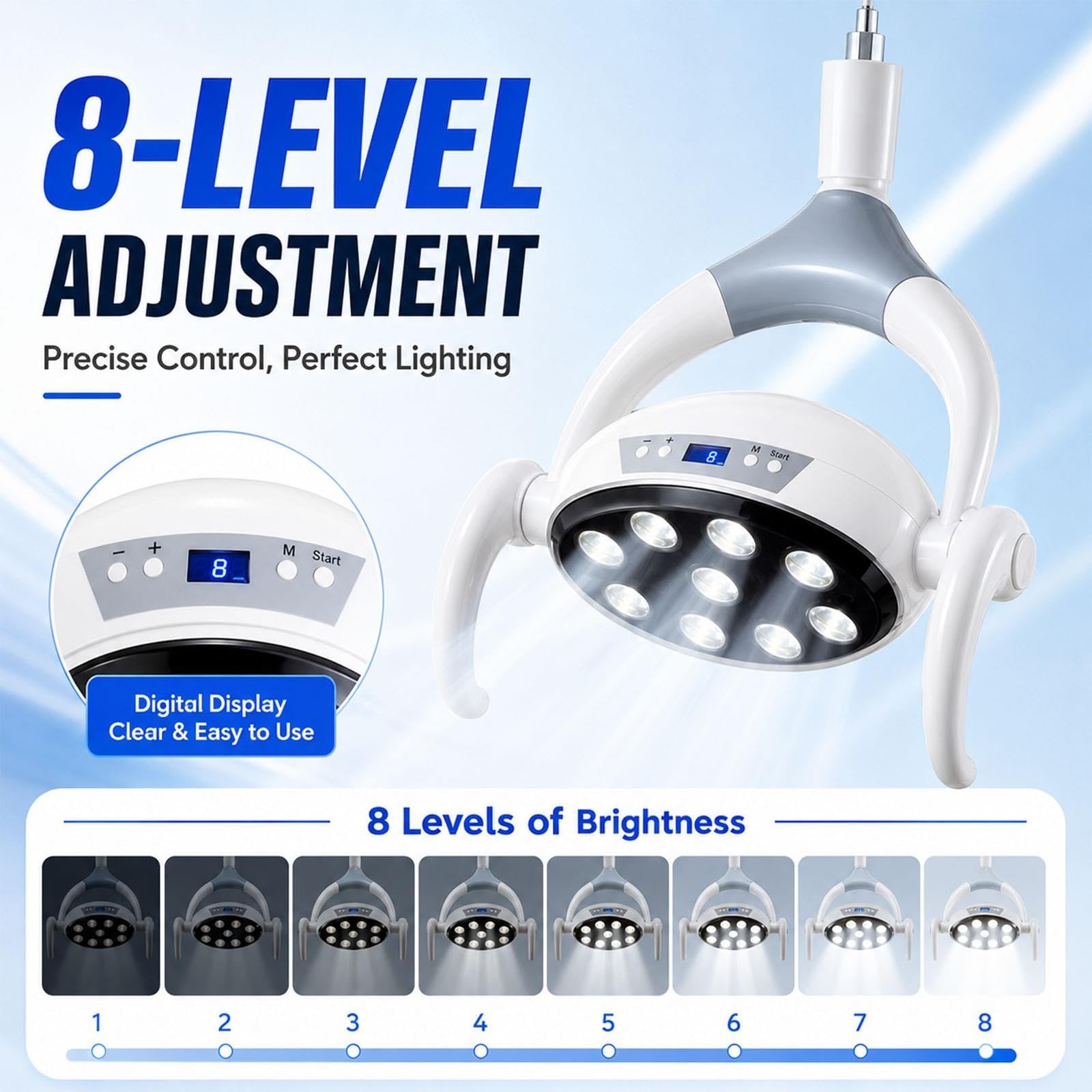 Lampe D'examen Buccale Sans Ombre Avec 9 Ampoules LED, 2.3kg