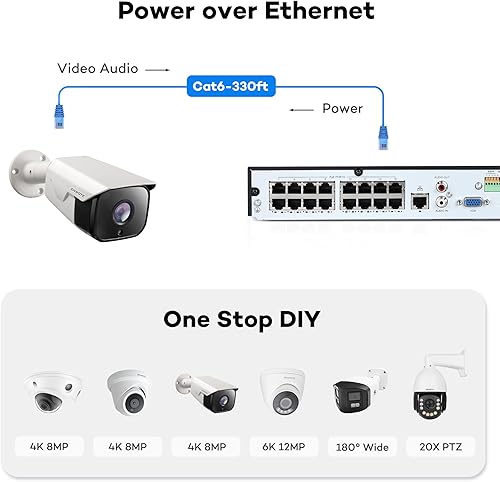 Miniatura 5 de ONWOTE Sistema de cámara de seguridad PoE NVR de 16 canales 6K 12MP NVR, 12 cámaras IP de audio de 6 MP 122 , vehículo humano detecta AI, NVR