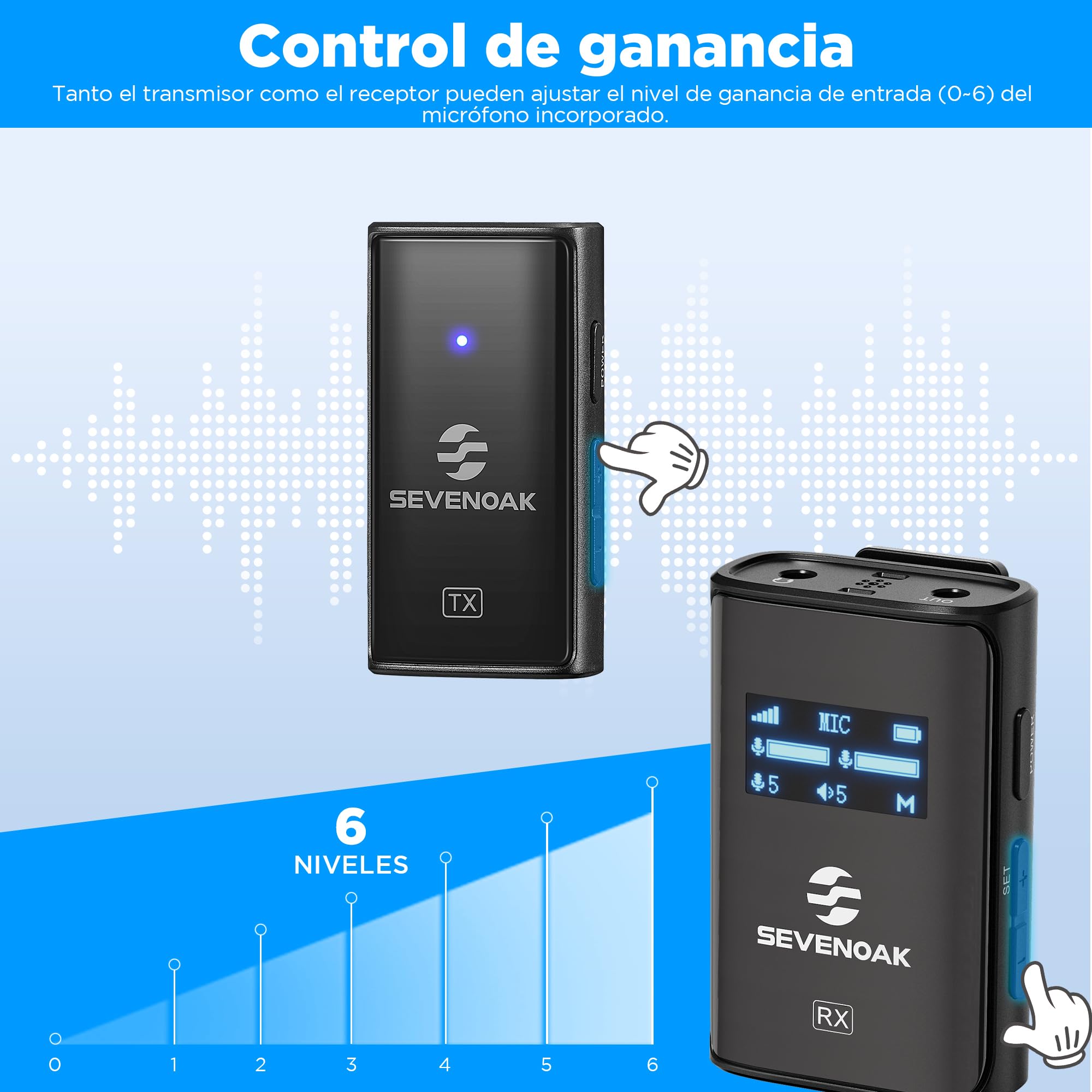 Sevenoak Micrófono inalámbrico Lavalier, con OLED, micrófono inalámbrico de doble solapa de 2,4 GHz con estéreo/mono para cámara, iPhone, PC, grabación de vídeo, entrevista, Vlog SKM-W4 K1 (2 TX+1 RX)